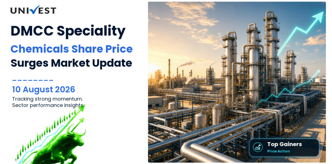DMCC Speciality Chemicals Share Price