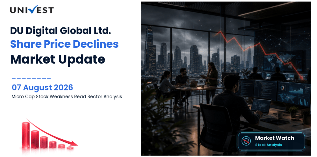 DU Digital Global Ltd. Share Price