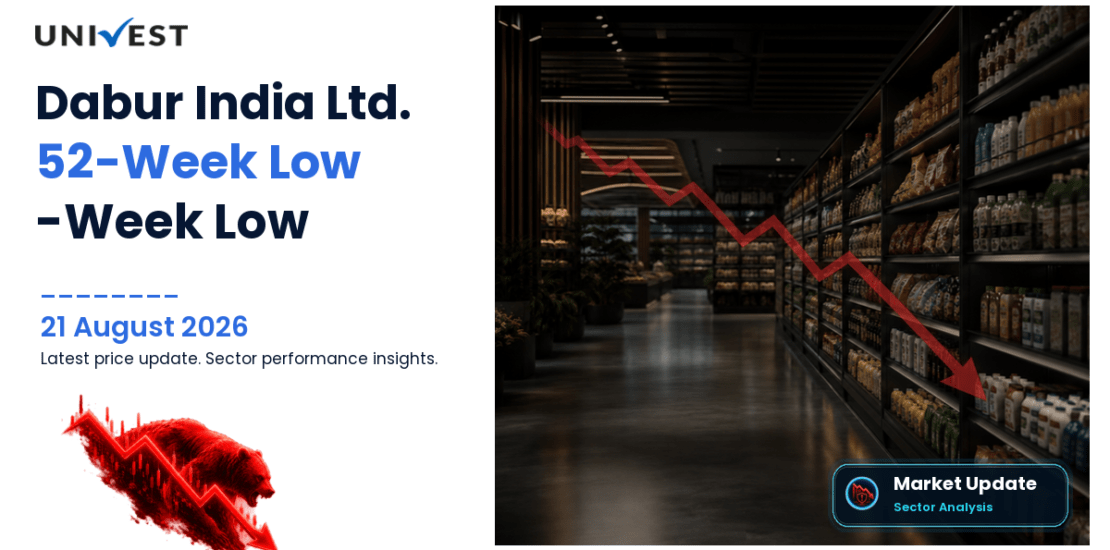 Dabur India Ltd. Share Price