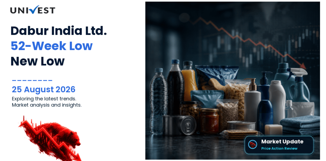 Dabur India Ltd. Share Price