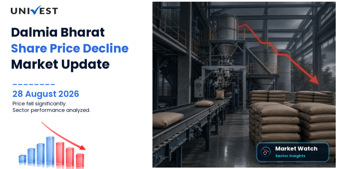 Dalmia Bharat Share Price