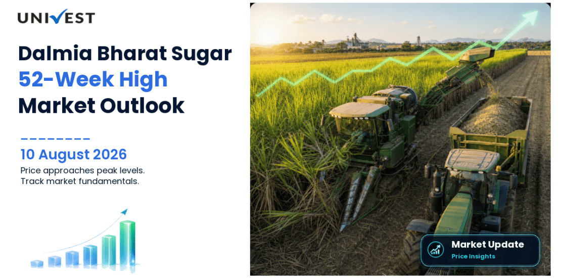 Dalmia Bharat Sugar And Industries Ltd. Share Price