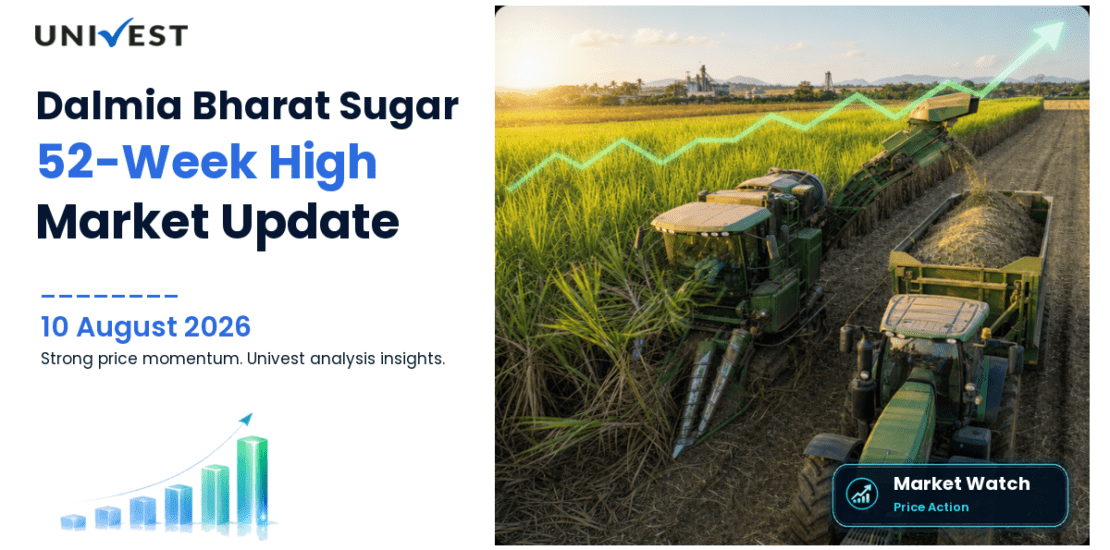 Dalmia Bharat Sugar And Industries Ltd. Share Price