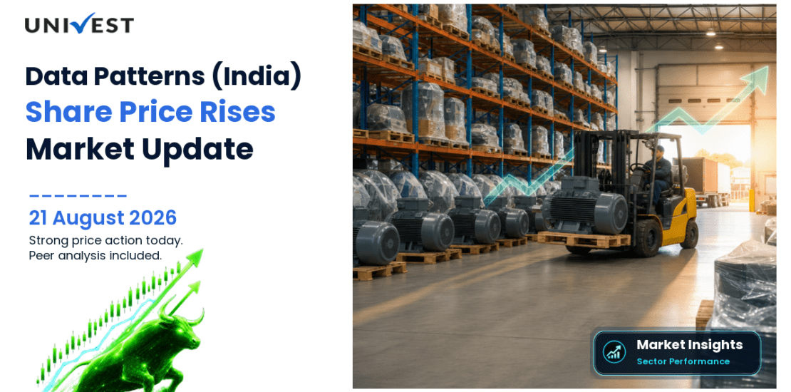 Data Patterns (India) Ltd. Share Price