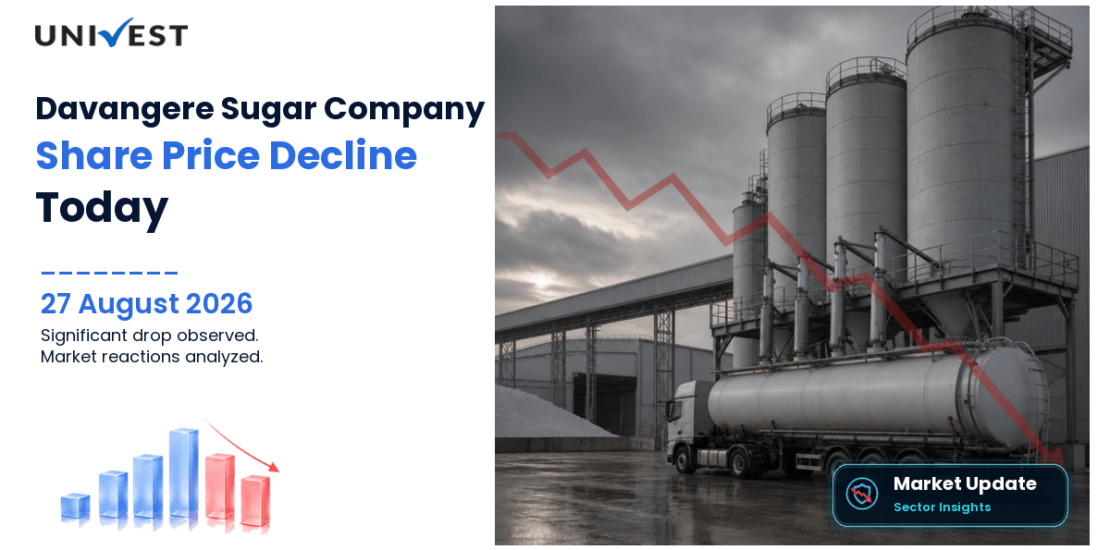 Davangere Sugar Company Share Price