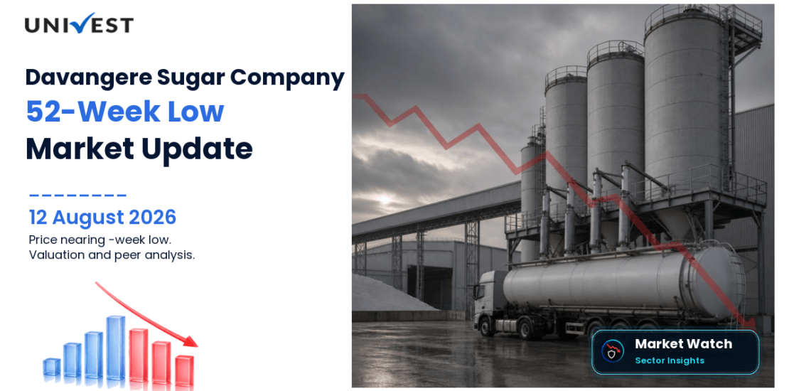 Davangere Sugar Company Ltd. Share Price