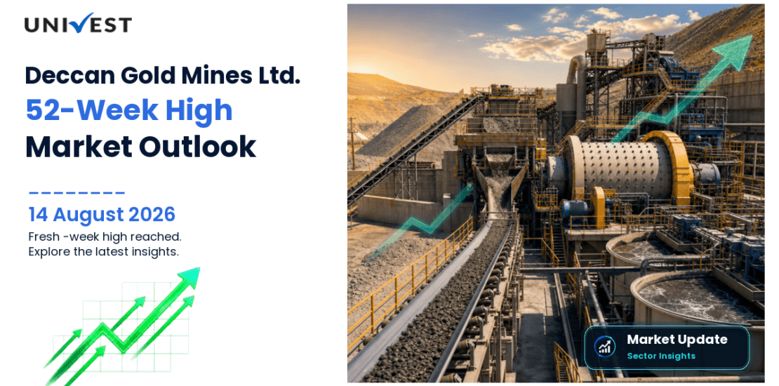 Deccan Gold Mines Ltd. Share Price