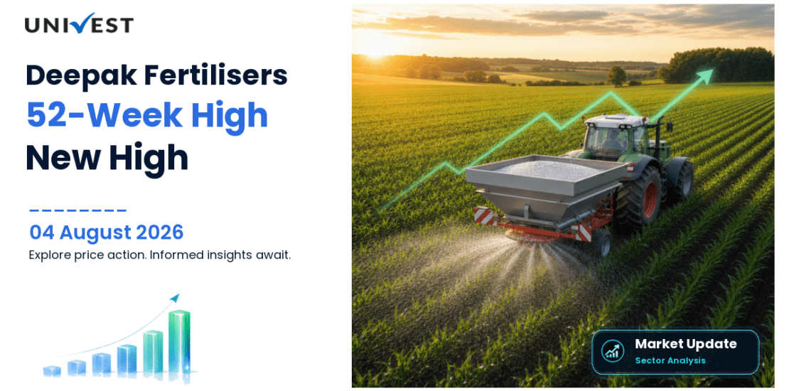 Deepak Fertilisers Share Price