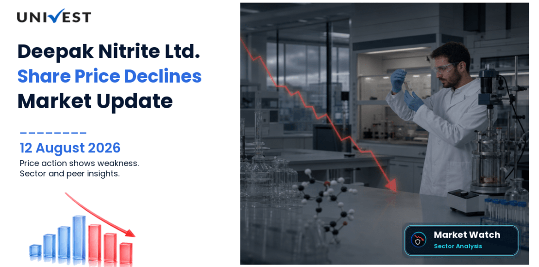Deepak Nitrite Ltd. Share Price