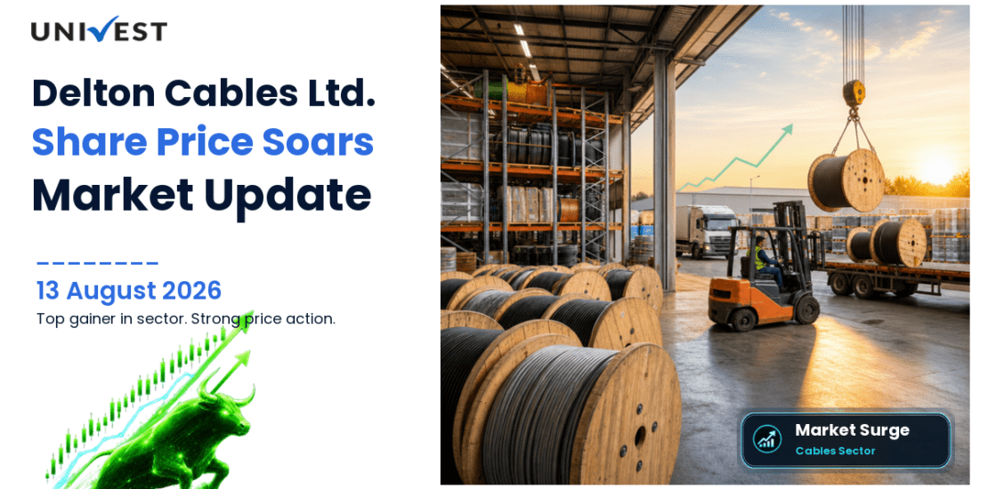 Delton Cables Share Price