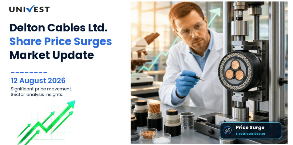 Delton Cables Share Price