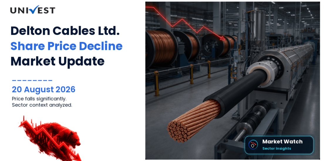 Delton Cables Ltd. Share Price