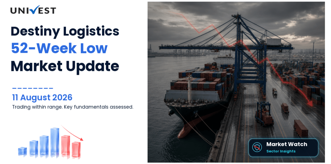 Destiny Logistics & Infra Ltd. Share Price