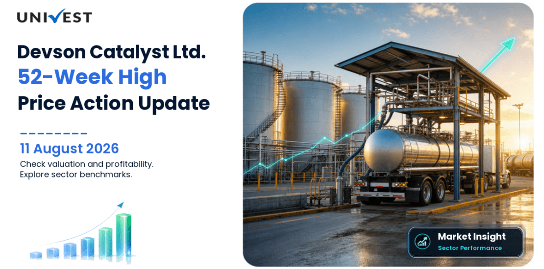 Devson Catalyst Ltd. Share Price