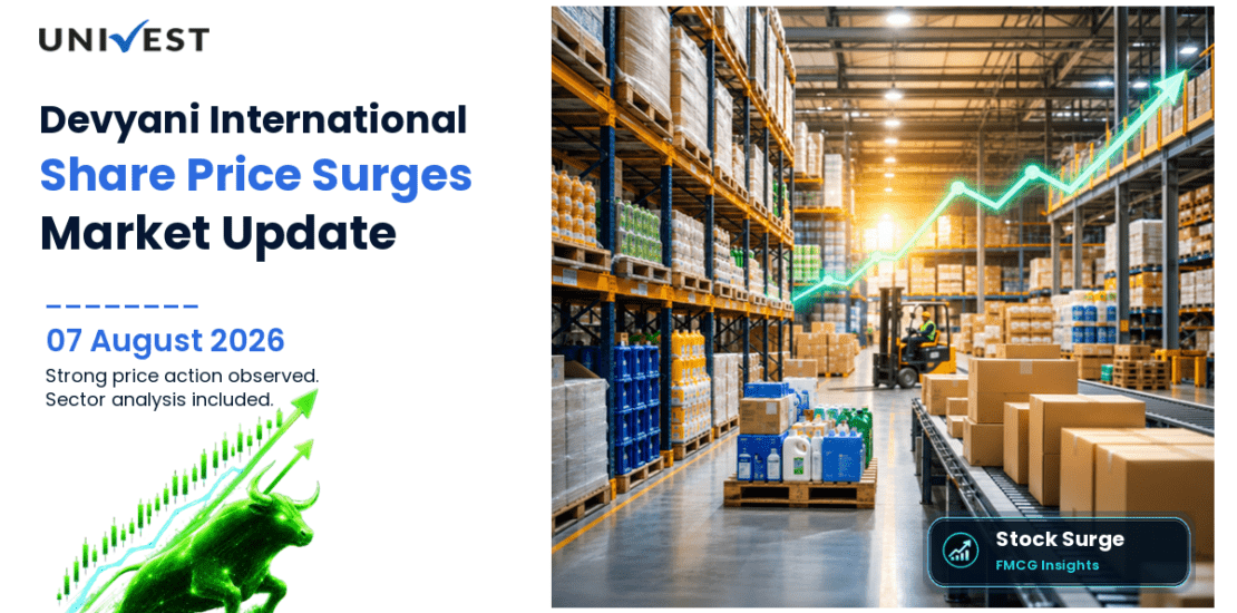 Devyani International Ltd. Share Price