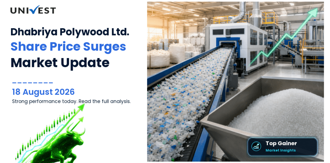 Dhabriya Polywood Ltd. Share Price