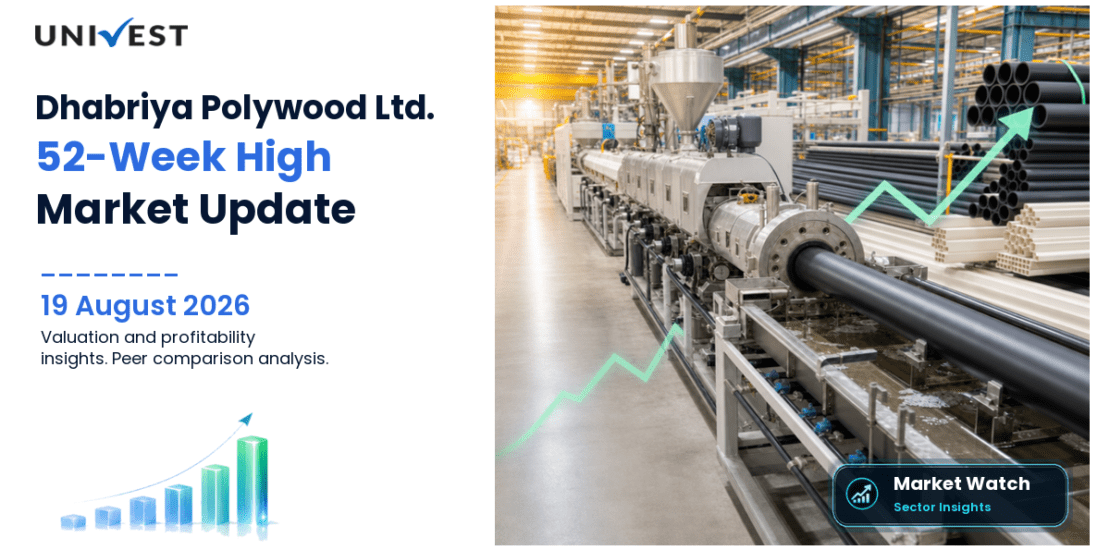 Dhabriya Polywood Ltd. Share Price
