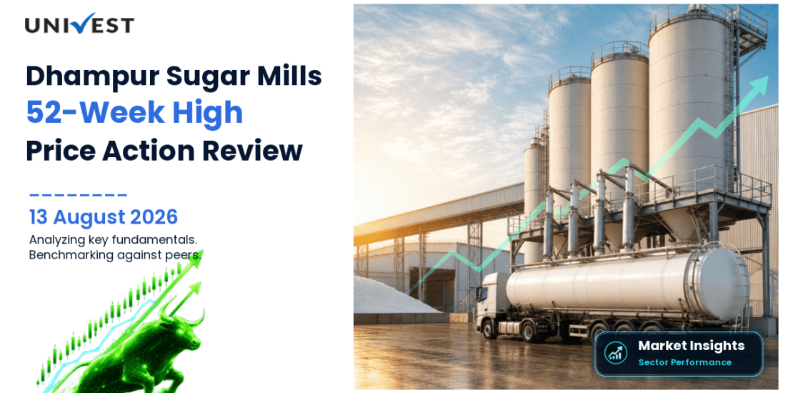 Dhampur Sugar Mills Ltd. Share Price