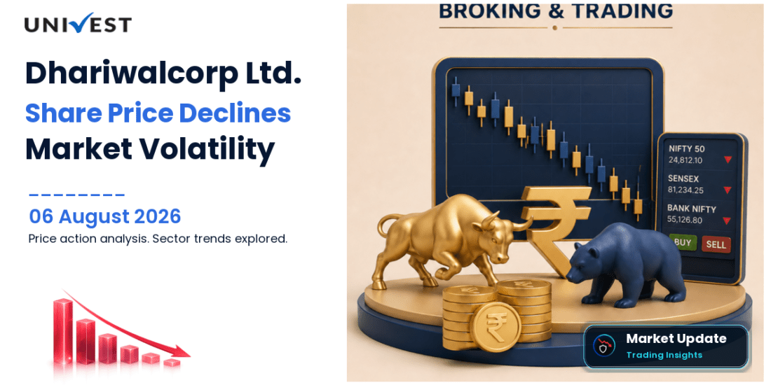 Dhariwalcorp Ltd. Share Price