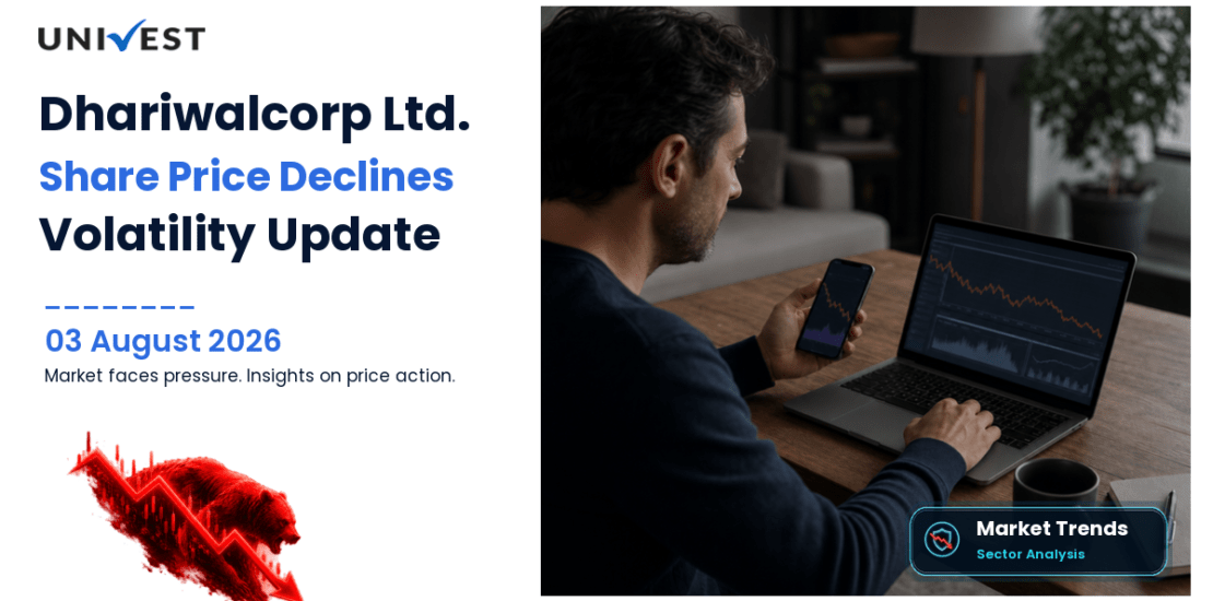 Dhariwalcorp Ltd. Share Price