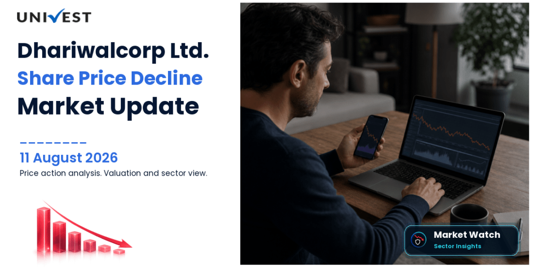 Dhariwalcorp Ltd. Share Price
