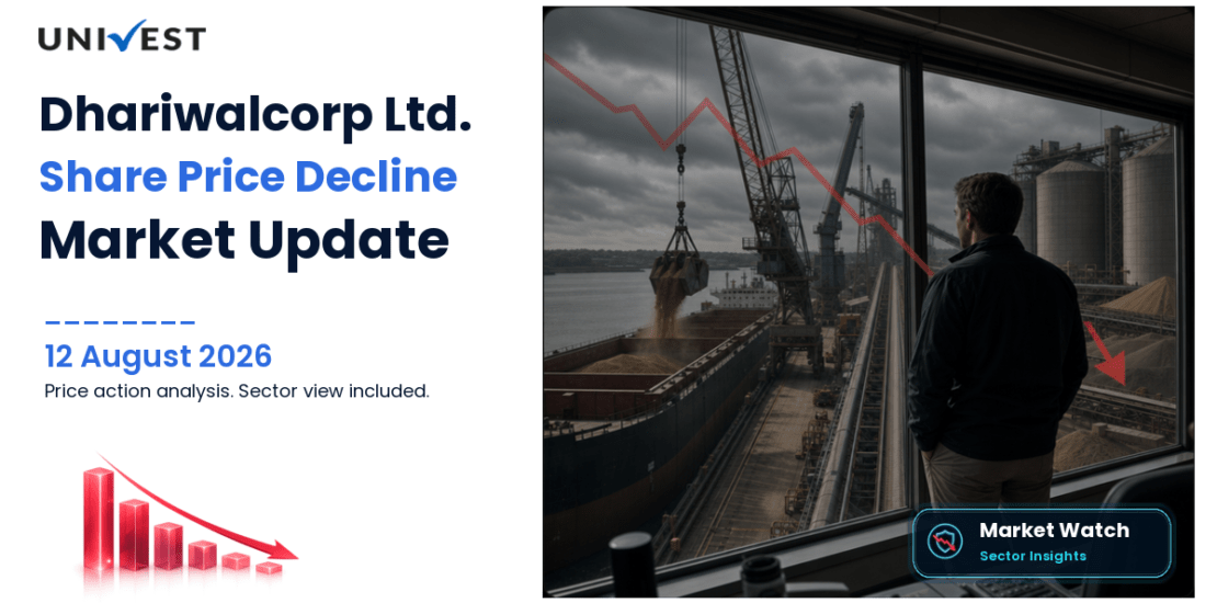 Dhariwalcorp Ltd. Share Price