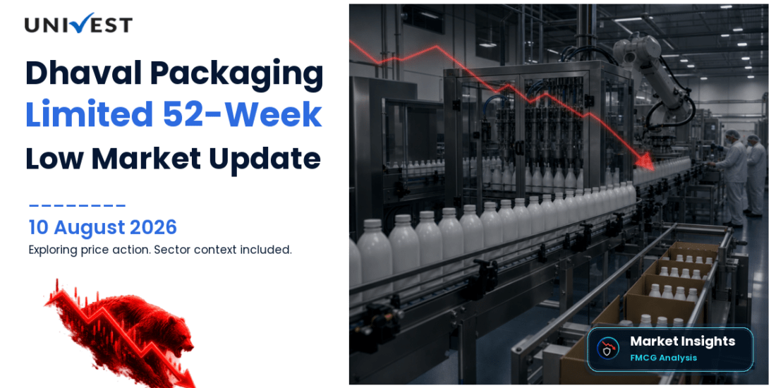 Dhaval Packaging Limited Share Price