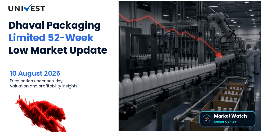 Dhaval Packaging Limited Share Price