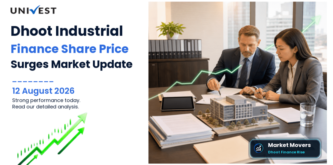 Dhoot Industrial Finance Ltd. Share Price