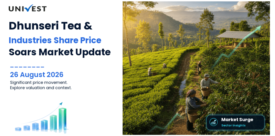 Dhunseri Tea & Industries Share Price