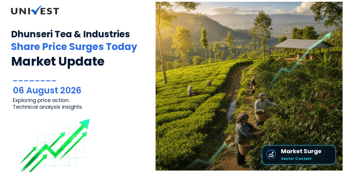 Dhunseri Tea & Industries Ltd. Share Price