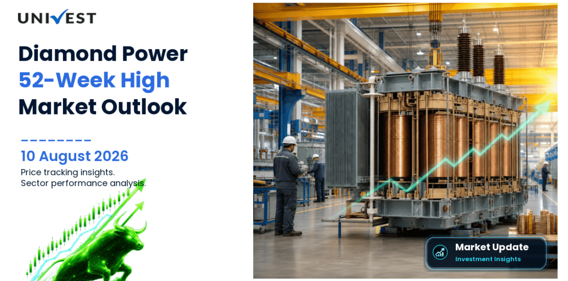 Diamond Power Infrastructure Ltd. Share Price