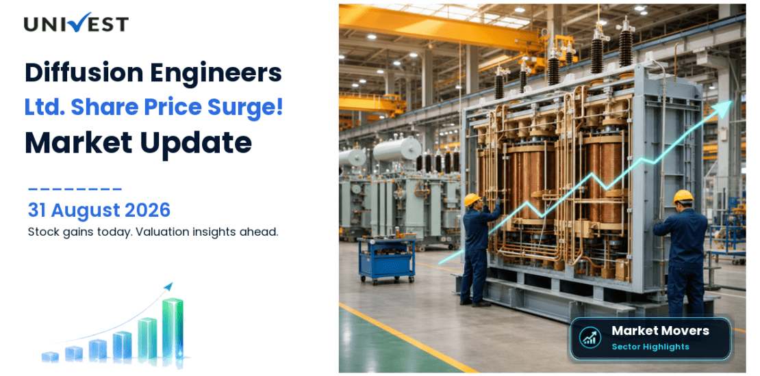 Diffusion Engineers Share Price