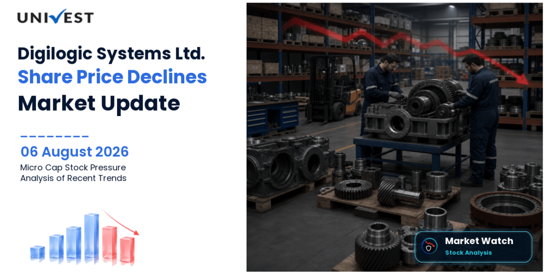 Digilogic Systems Share Price