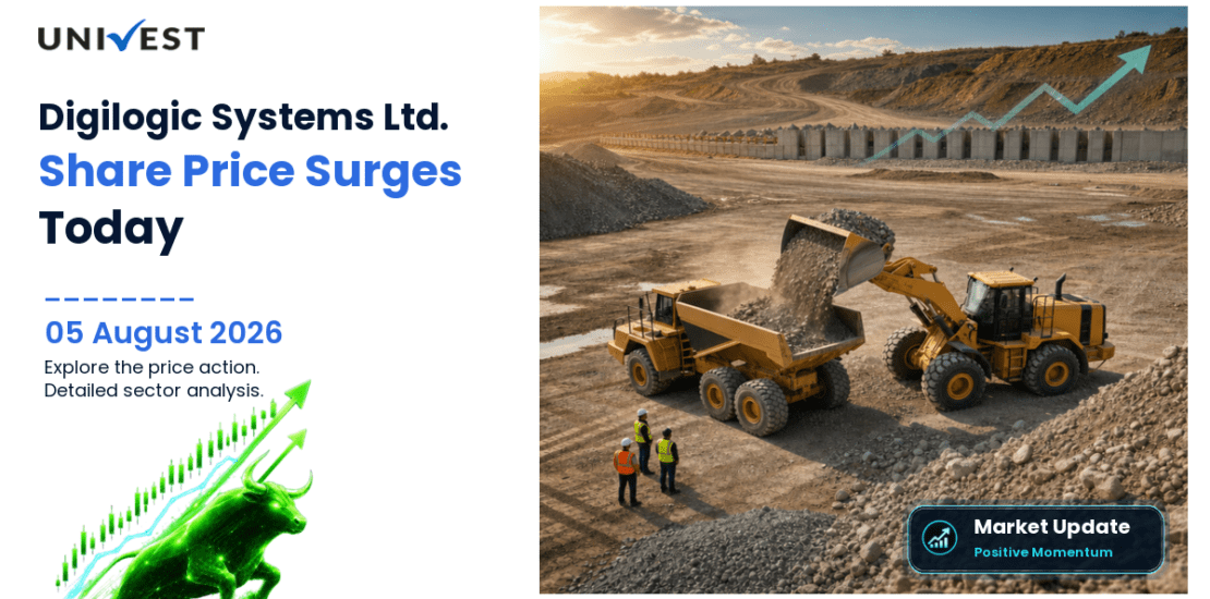 Digilogic Systems Ltd. Share Price