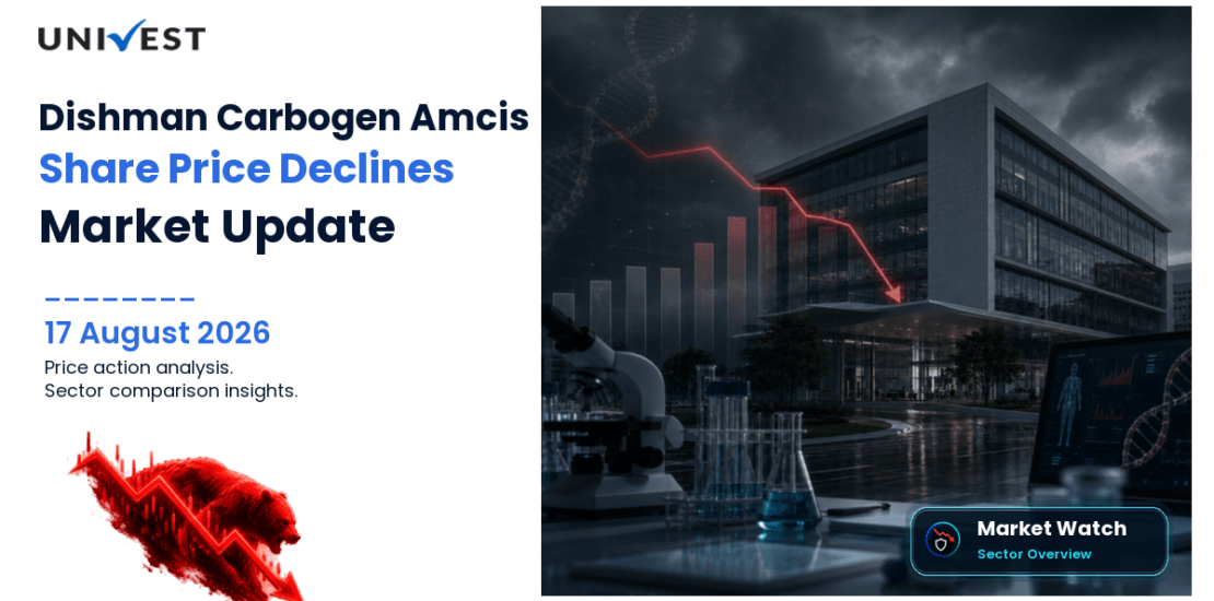 Dishman Carbogen Amcis Ltd. Share Price