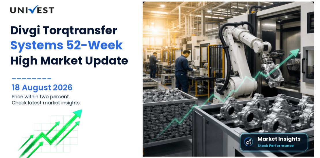 Divgi Torqtransfer Systems Ltd. Share Price