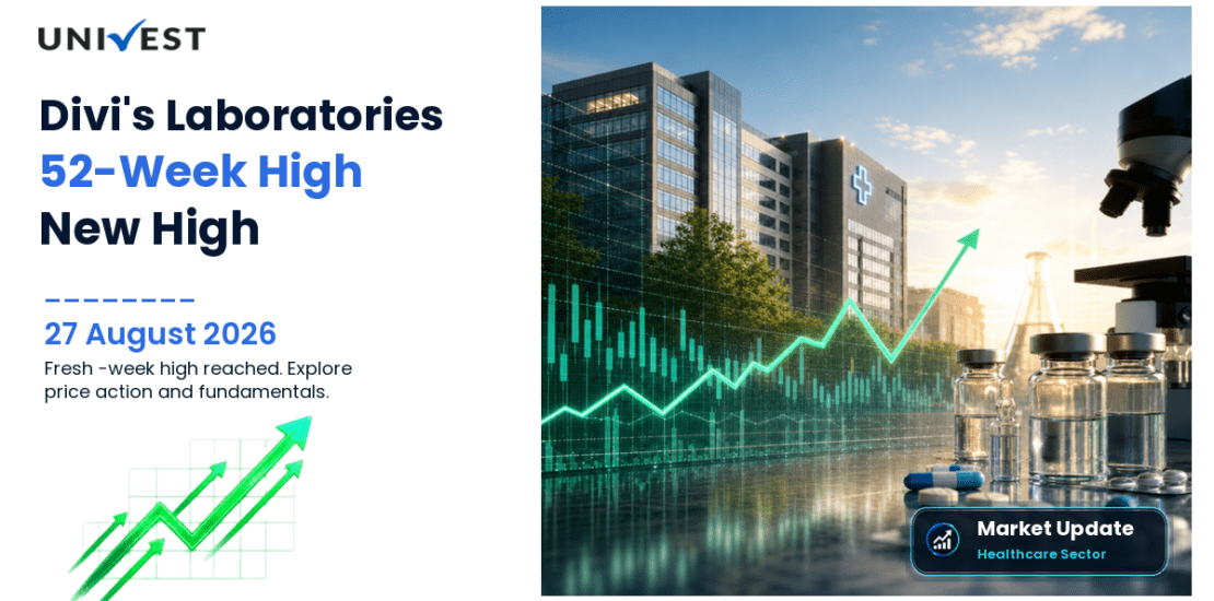 Divi's Laboratories Share Price