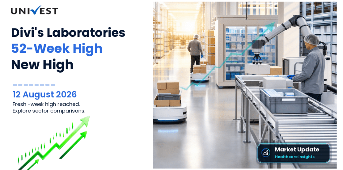 Divi's Laboratories Ltd. Share Price