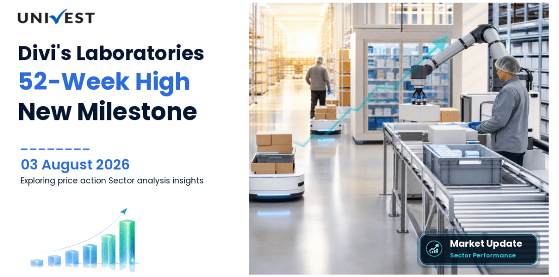 Divi's Laboratories Ltd. Share Price
