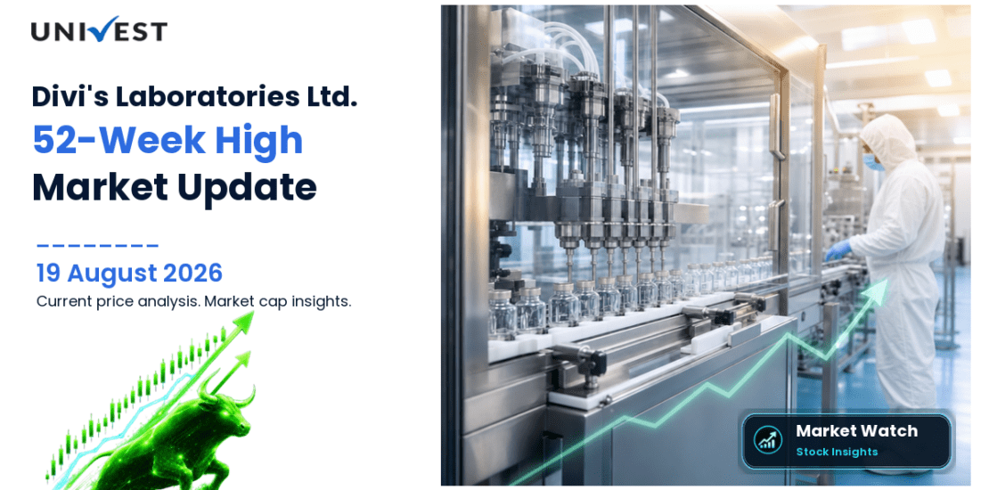 Divi's Laboratories Ltd. Share Price