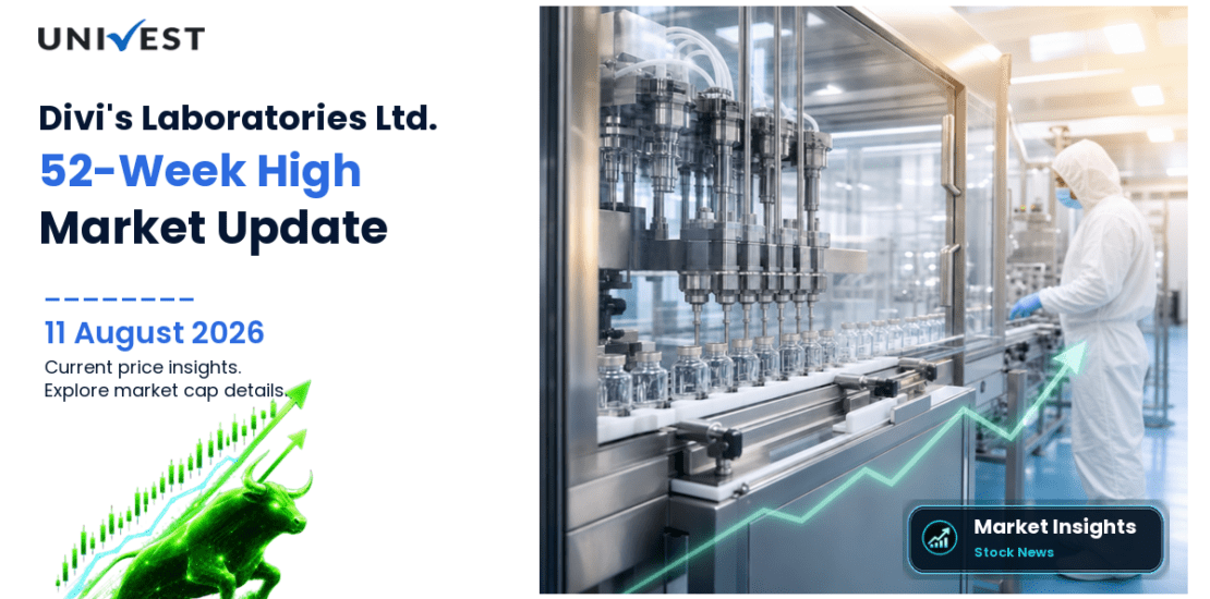 Divi's Laboratories Ltd. Share Price