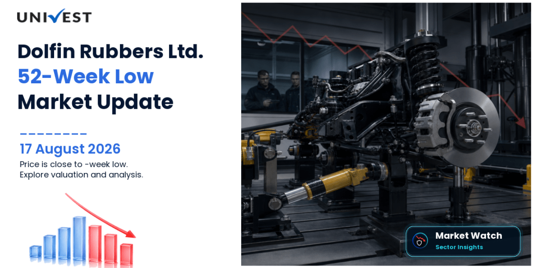Dolfin Rubbers Ltd. Share Price