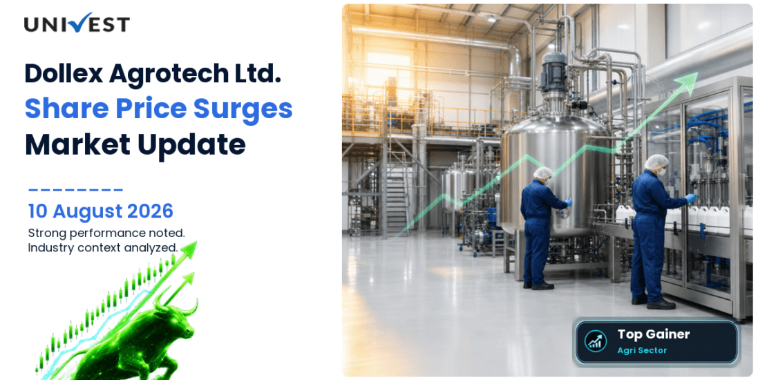 Dollex Agrotech Ltd. Share Price