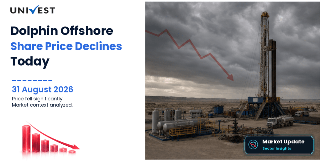 Dolphin Offshore Enterprises (India) Share Price