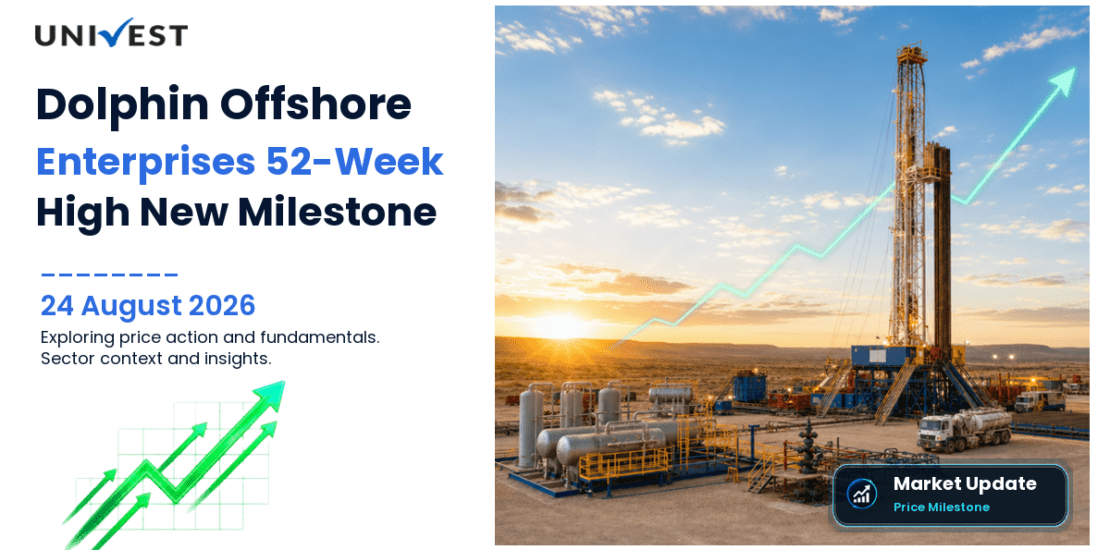 Dolphin Offshore Enterprises (India) Ltd. Share Price