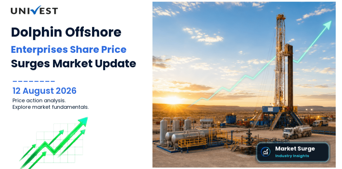 Dolphin Offshore Enterprises (India) Ltd. Share Price