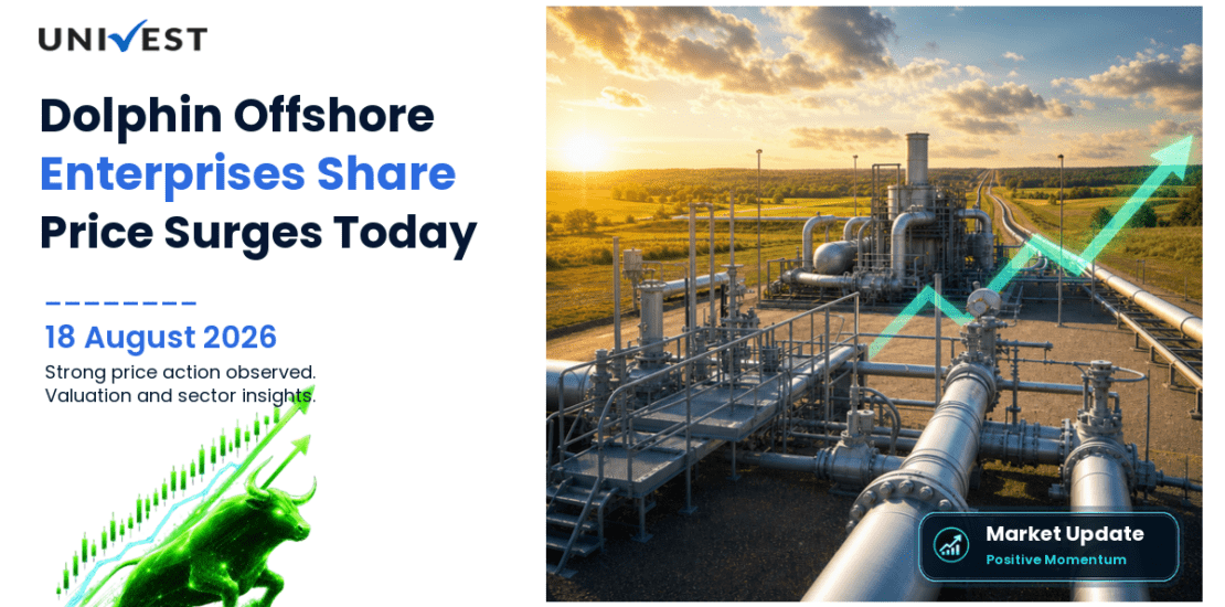 Dolphin Offshore Enterprises (India) Ltd. Share Price