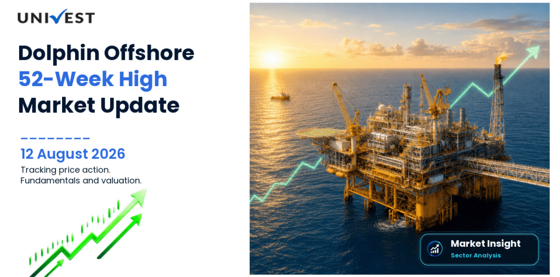 Dolphin Offshore Enterprises (India) Ltd. Share Price