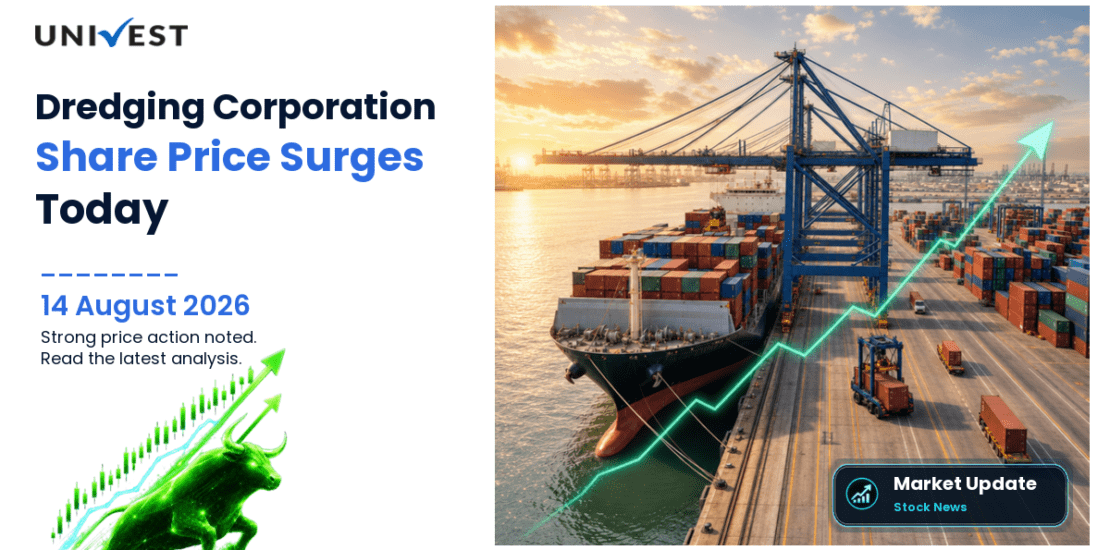 Dredging Corporation Of India Ltd. Share Price
